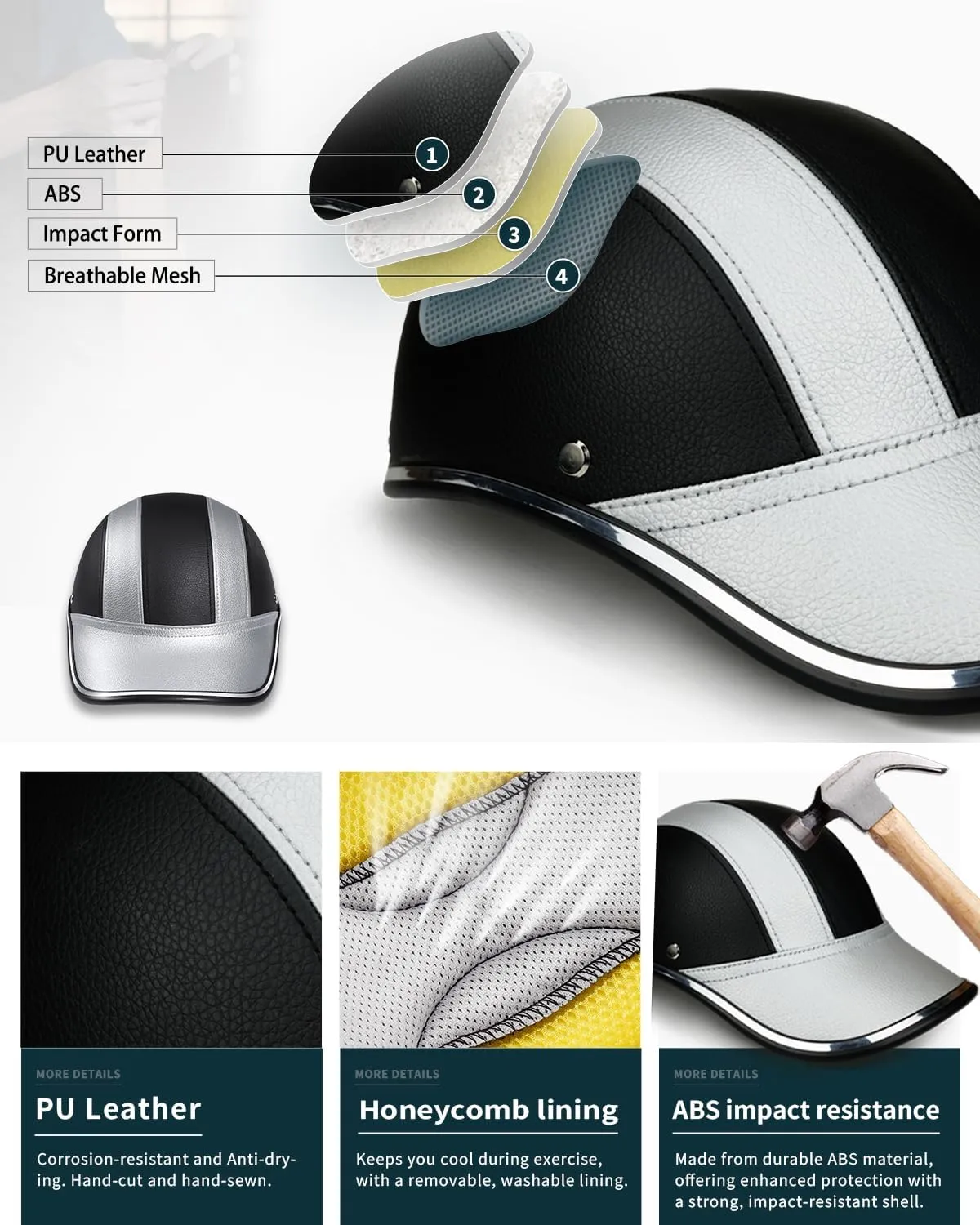 Adult Baseball Cap Helmet - Urban Style PU Retro Leather Hat for Golf, Low Profile Urban Commute Helmet for Men & Women