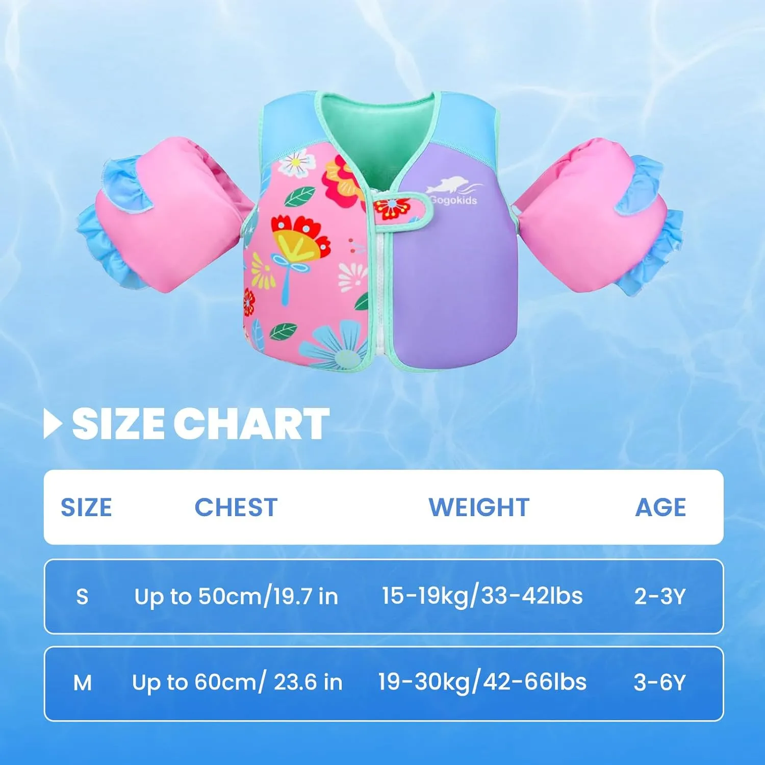 Gogokids Toddler Floaties, Kids Swim Vests for 20-50 lbs Girls and Boys, Pool Float Jackets with Arm Water Wings for 2-6 Year Old Children