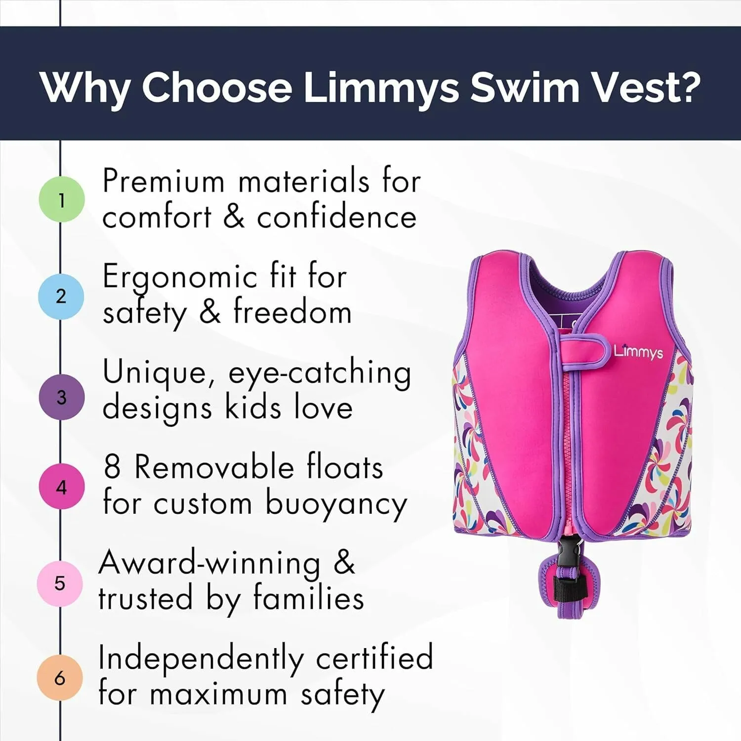 Limmys Premium Kids Swim Vest - Toddler Swim Jacket and Buoyancy Swimming Aid - Modern Design Swimming Vest for Boys, Girls and Babies - Drawstring Bag Included