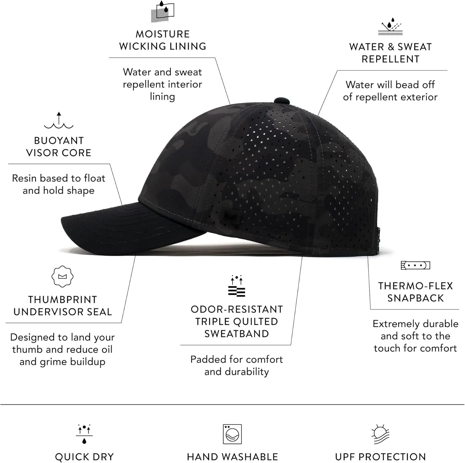 melin A-Game Hydro, Performance Snapback Hats, Water-Resistant Baseball Caps for Men & Women, Golf, Running, or Workout Hat
