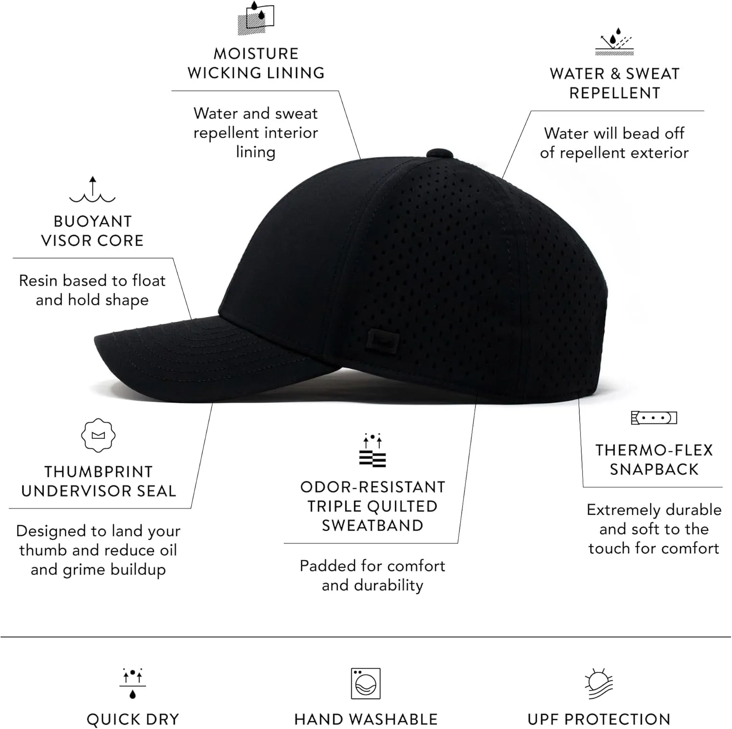 melin A-Game Hydro, Performance Snapback Hats, Water-Resistant Baseball Caps for Men & Women, Golf, Running, or Workout Hat