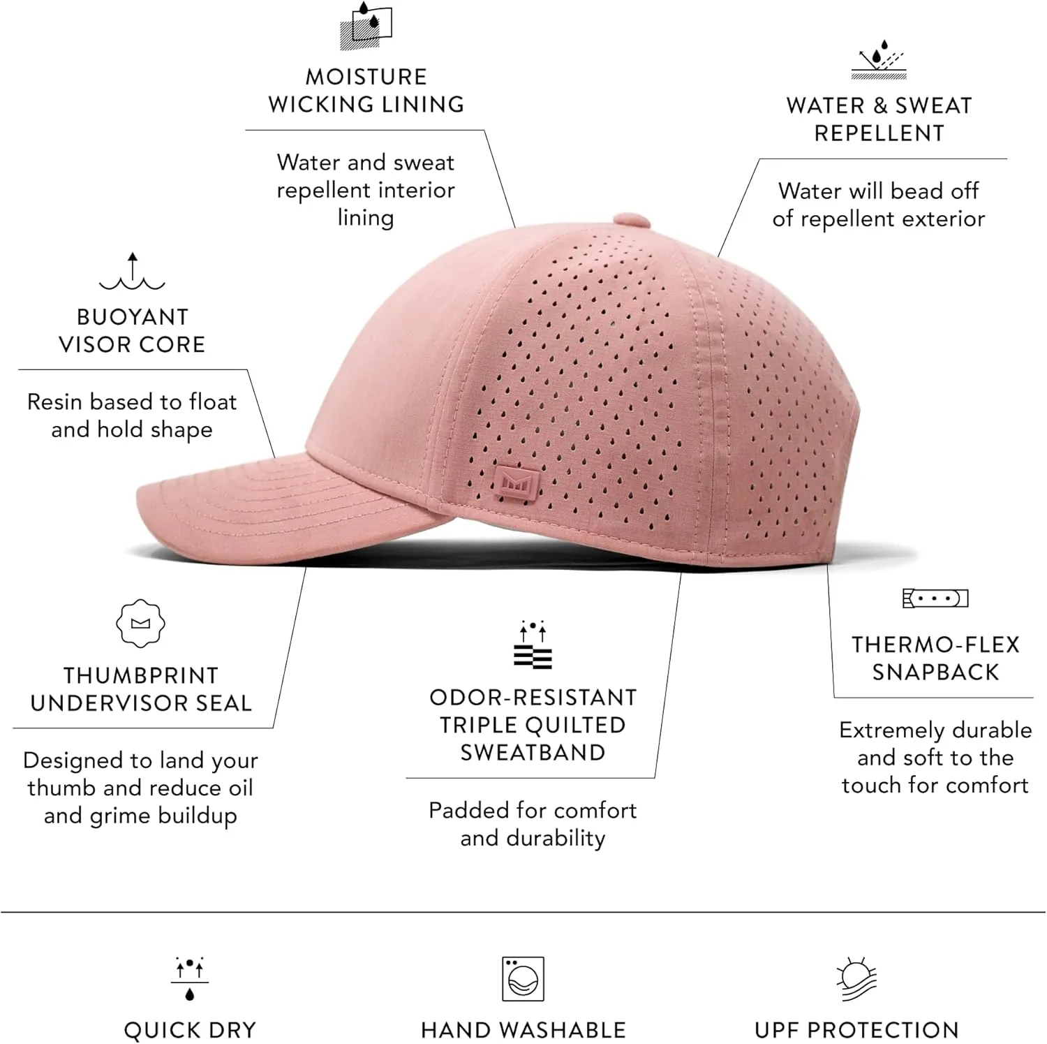 melin A-Game Hydro, Performance Snapback Hats, Water-Resistant Baseball Caps for Men & Women, Golf, Running, or Workout Hat