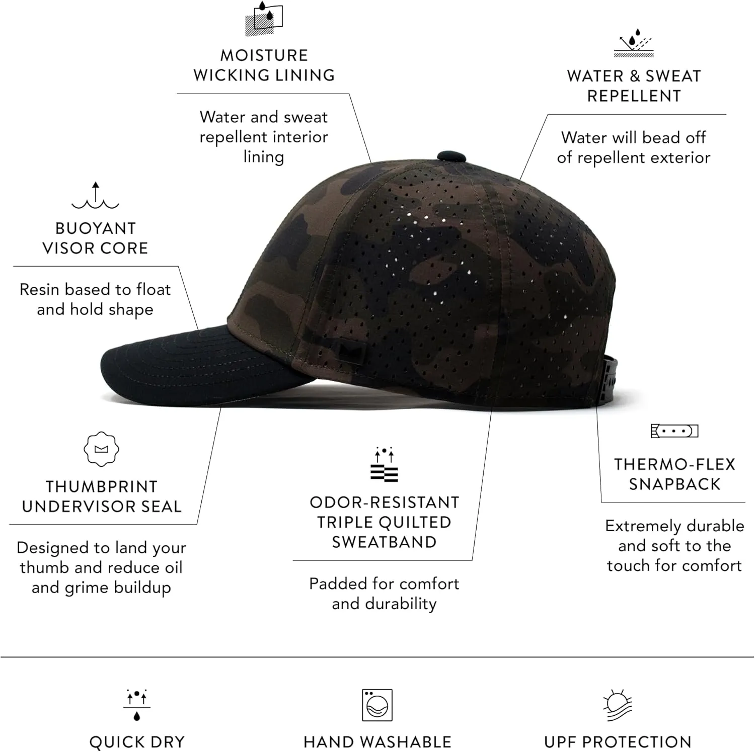 melin Visor