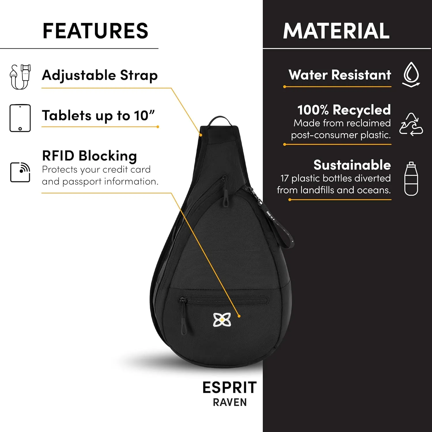 Sherpani Esprit, Sling Backpack, 10L Travel Bag, Women Shoulder Sling Purse, Crossbody Backpack, Travel Gifts for Mothers Day 2025, RFID Protection, Fits 10 Inch Tablet (Raven)