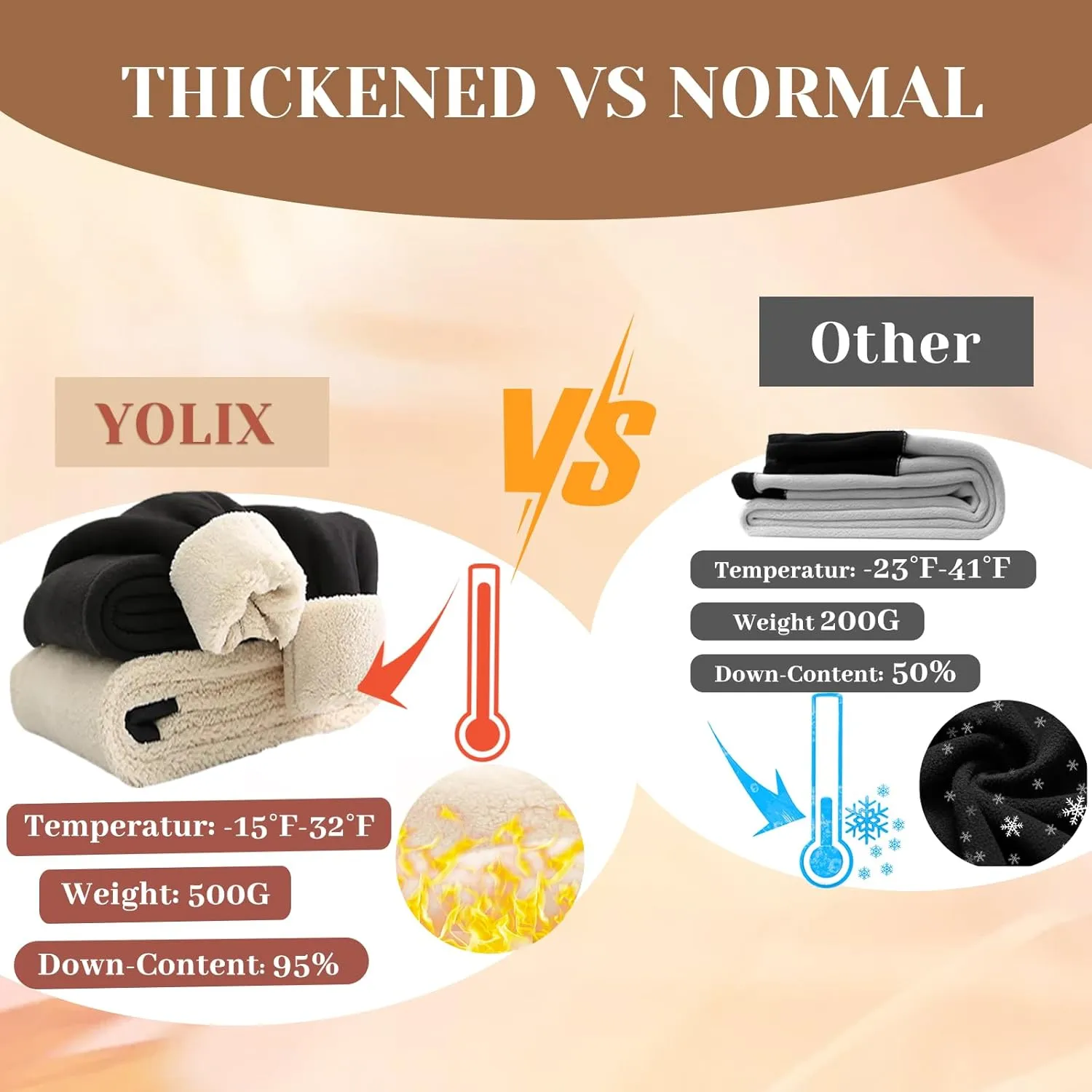 YOLIX 2 Pack Thick Fleece Lined Leggings Women with Pockets, Winter Black High Waisted Thermal Warm Yoga Pants
